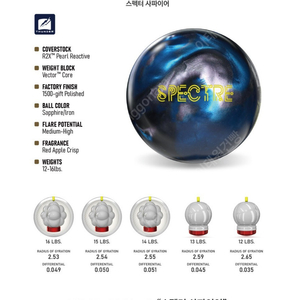 새볼링공 - 공인구 스톰의 스펙터 사파이어 팔아요. 14파운드,15파운드