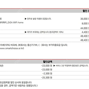 KT 인터넷 슬림 양도합니다.(설치비 등 지원해드려요)