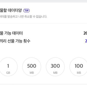 SKT 데이터 2기가 2,500원