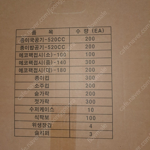 대용량 1회용품(미개봉)