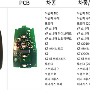 키플 판매합니다. (yf 쏘나타용, 차종 변경 가능)