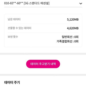 유플 데이터 1GB