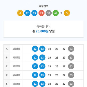 m1 맥북프로 16인치 구매합니다(실버)