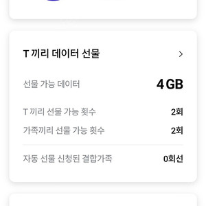 Skt데이터 팝니다 1기가 2천원