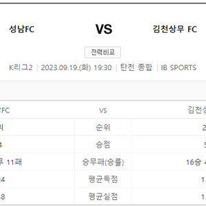 9/19 성남FC vs 김천상무 티켓 2매 구매 원합니다.