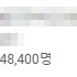 구독자 48,400명 유튜브 채널 판매 합니다.