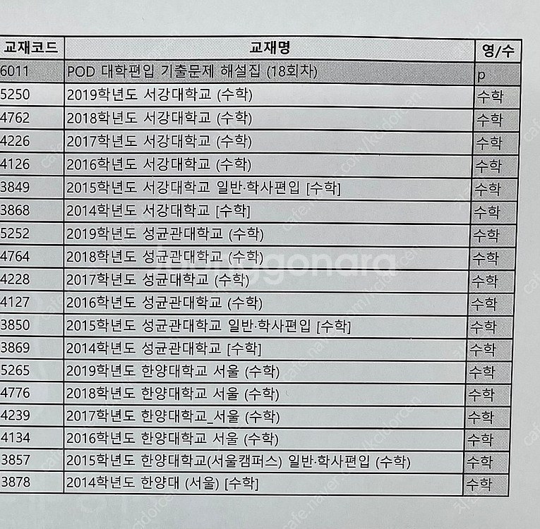 일반편입 기출문제 교재팝니다.--7