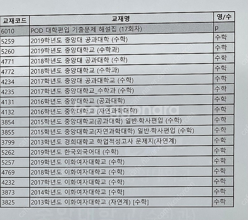 일반편입 기출문제 교재팝니다.--8
