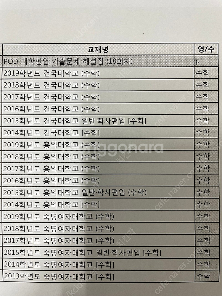 일반편입 기출문제 교재팝니다.--9