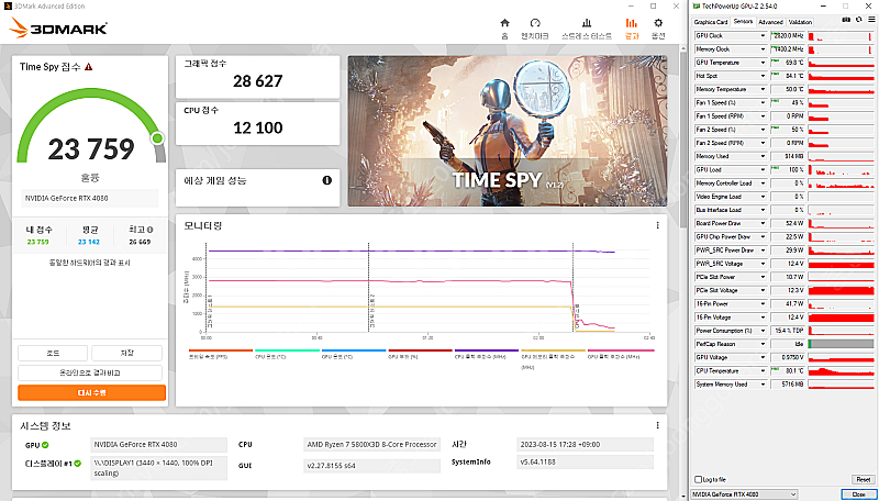 이엠텍 지포스 RTX 4080 GAMEROCK D6X ...--2