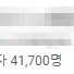 구독자 41,700명 유튜브 채널 판매 합니다.