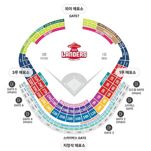 9/27 ssg랜더스 두산 더블헤더 1차전 노브랜드 2연석 양도합니다