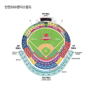 10/1 ssg vs kia 3루 의자지정석 앞쪽 3열이내 통로 2연석 6.5 양도 합니다.