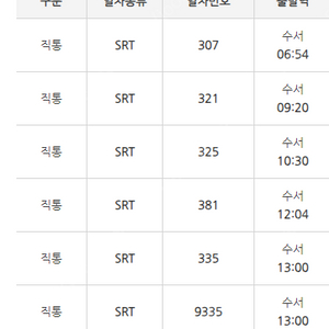 [삽니다]9월28일 SRT.KTX 서울~부산 티켓 구합니다.