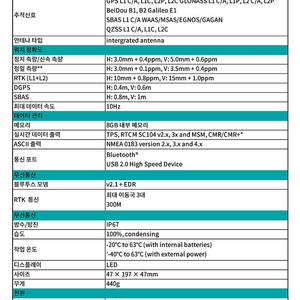 GPS 측량기 새것 판매합니다