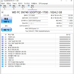 SN740 SSD 1TB 판매 합니다