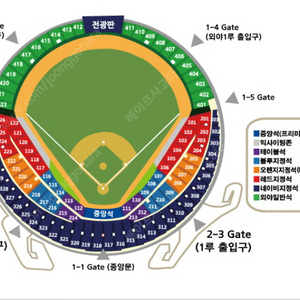 10/7(토) 10월 7일 토요일 두산베어스vs롯데자이언츠 3루 테이블석 단독 4인석 1열