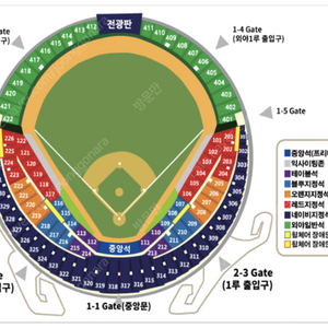 10/1(일) 두산 대 LG 14시 경기 중앙네이비 2연석