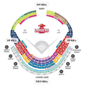 10/6 ssg랜더스vs한화이글스 티켓 양도