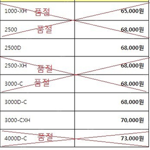 (전국 최저가) 한국다이와 정품 20후에고LT 미사용 새상품 판매합니다 보증서포함