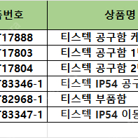 디월트 티스텍 6종 판매합니다. DWST17888, DWST17803, DWST17804, DWST83346-1, DWST82968-1, DWST83347-1