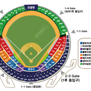 10월9일 한글날 잠실 LG 롯데 1루 네이비석