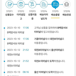 메타 퀘스트3 512GB 미개봉