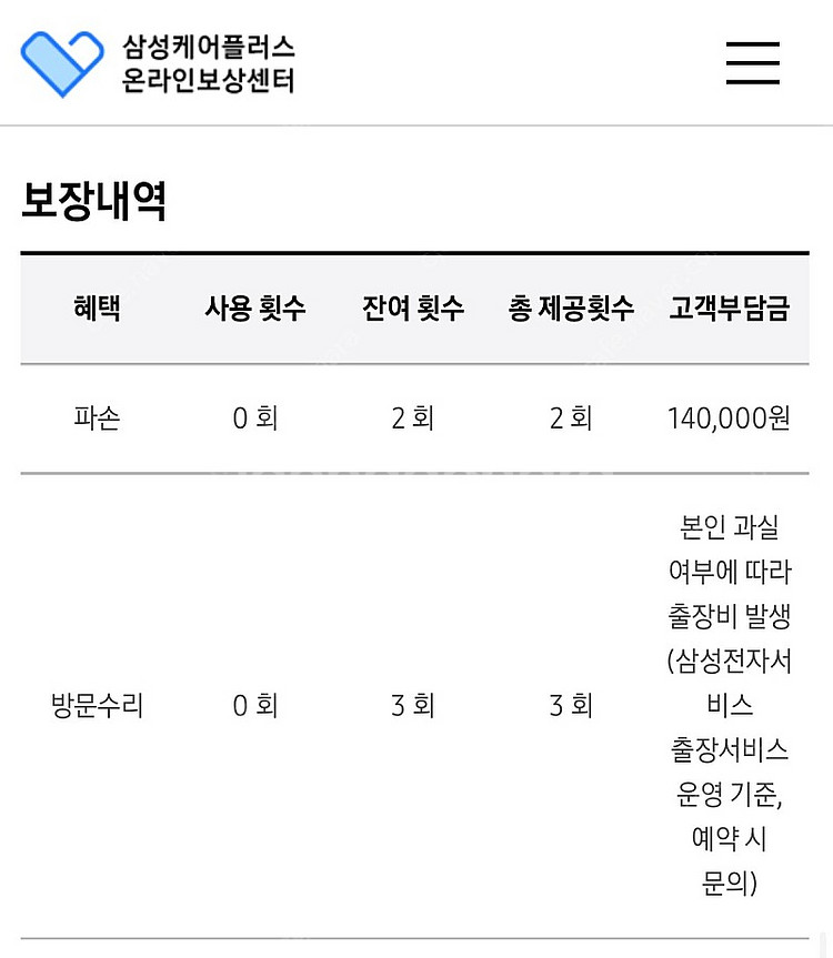갤럭시 Z 플립4 256GB (삼케플 포함) 판매합니다--5
