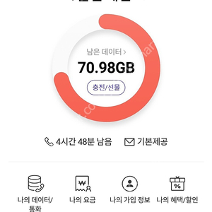 sk 데이터 2기가 3000원 팝니다