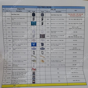 레고 10182 카페 코너 복원 미사용 판매합니다.