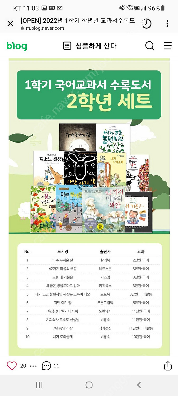 교과서수록도서(문예원도서)--2