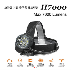 엘프 헤드랜컨 H7000 미사용 새상품 팝니다