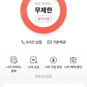 Sk data 데이터 2기가(2gb) 선물하기