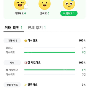 해법 문학 자습서 4권 판매