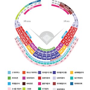 준플레이오프 1차전 2차전 테이블석 응원석 2연석 3연석 4연석 최저가 양도합니다.