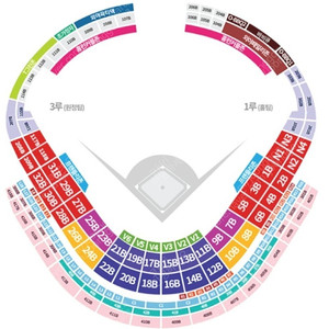 KBO 준플레이오프 5차전 SSG vs NC 프렌들리존 1석 양도 (미개최 시 전액 환불)