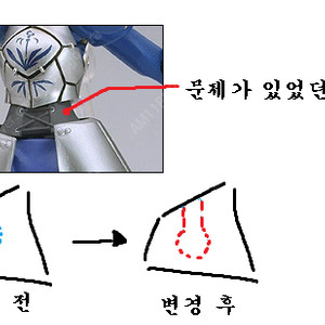 페스나, 페제, 페그오 계열 피그마 판매합니다.