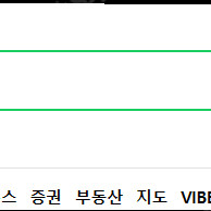 2층침대 벙커침대