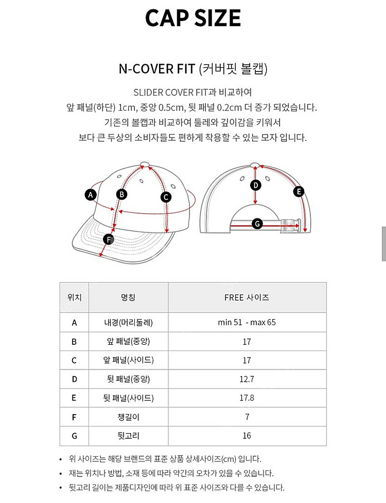 [새상품] MLB N-COVER 언스트럭쳐 볼캡 gre...--4
