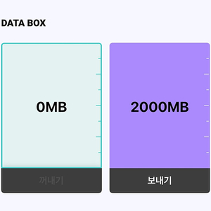 KT데이터 판매합니다(2기가)