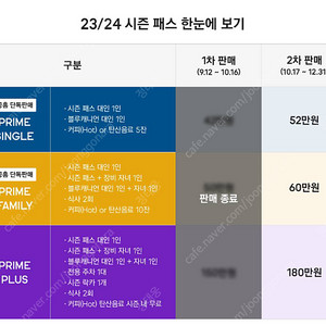 휘팍시즌권 , 휘팍주차자리 팝니다.