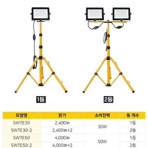 스마토 투광등