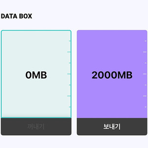 KT데이터 판매합니다