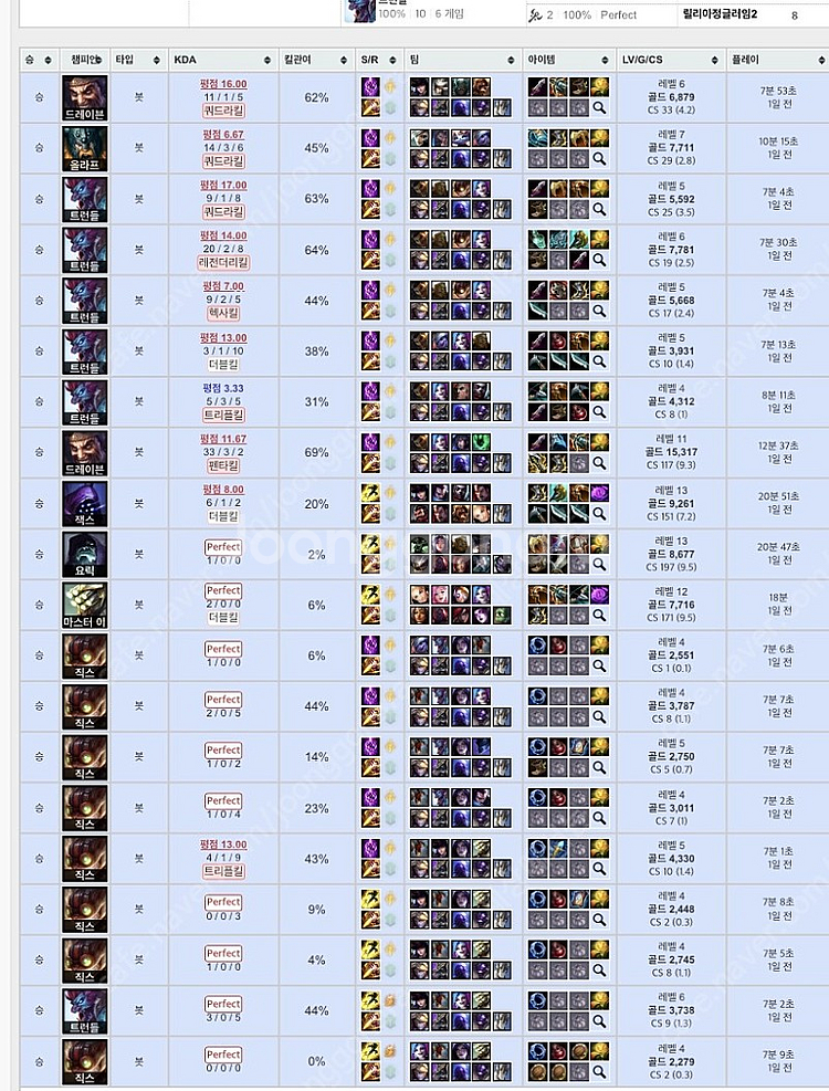 롤 렙업 경작 해드립니다--0