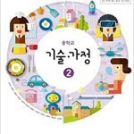 중학교 기술가정 2 교과서 김지숙 비상교육 본문 펜밑줄 10%내외 있습니다(48~57,85,94,102~117p) 이미지