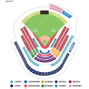 [10/31] 포스트시즌 2차전 KT위즈 vs NC다이노스 중앙지정석 1석 판매합니다