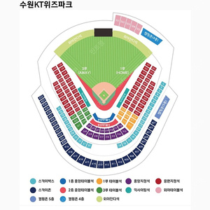 플레이오프2차전 kt위즈vsNC다이노스 1루익사이팅존 1매 ㄱ판매합니다