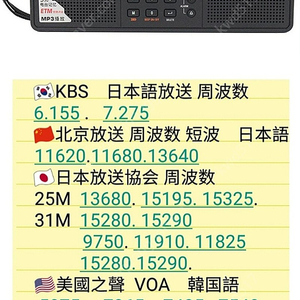 단파라디오TECSUN