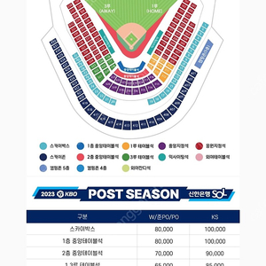 플레이오프 5차전 nc vs kt 3루 응원지정석 331블록 2열 통로 2연석 판매 합니다.