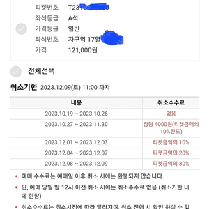 임양웅콘서트 부산 자구역 17열 단석